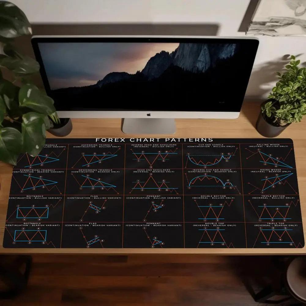 tapis de souris trading