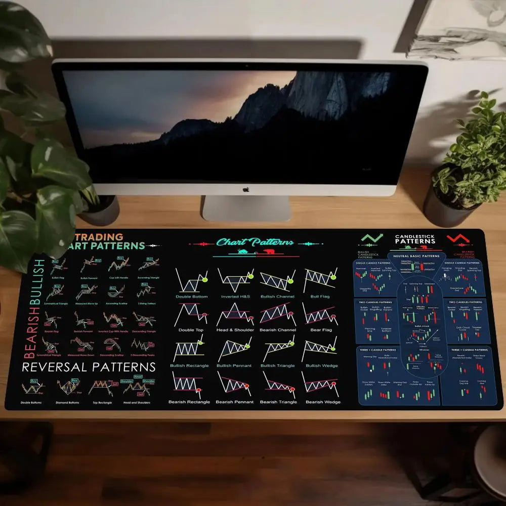 tapis de souris trading